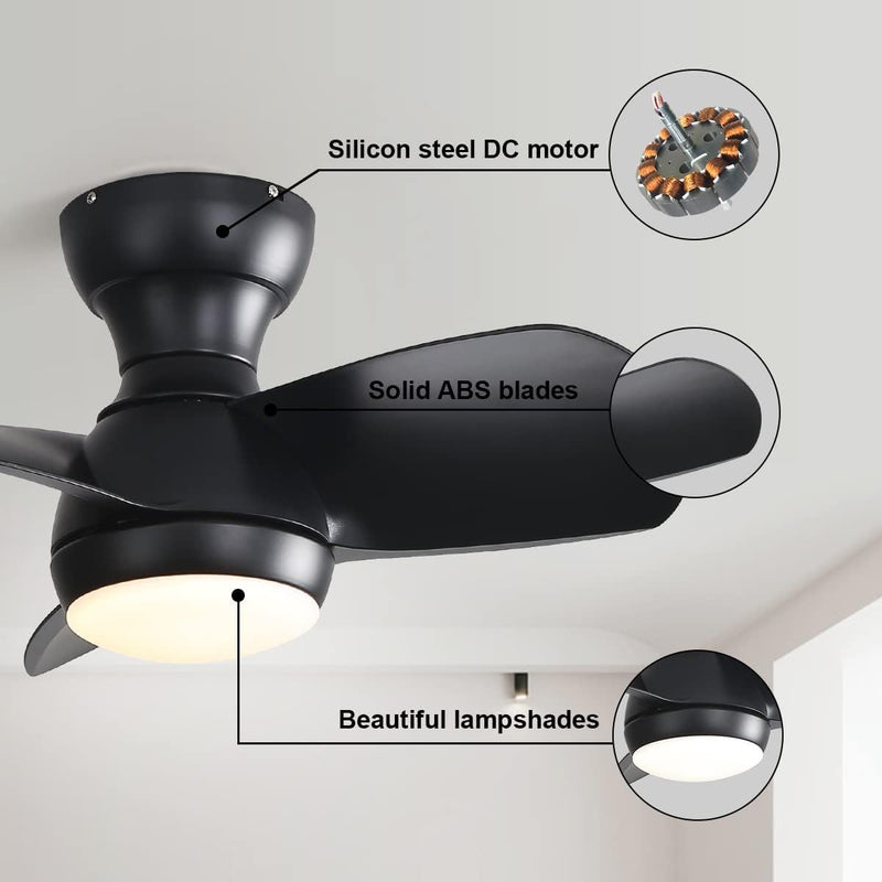 23" Bedroom Ceiling Fan With 3 Color Dimmable 3 ABS Blades Remote Control Dc Motor With 18W Led Light