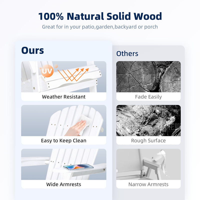 Lounge Patio Chair For Garden Outdoor Wooden Folding Adirondack Chair (Set of 2) Solid Cedar Wood Lounge Patio Chair For Garden